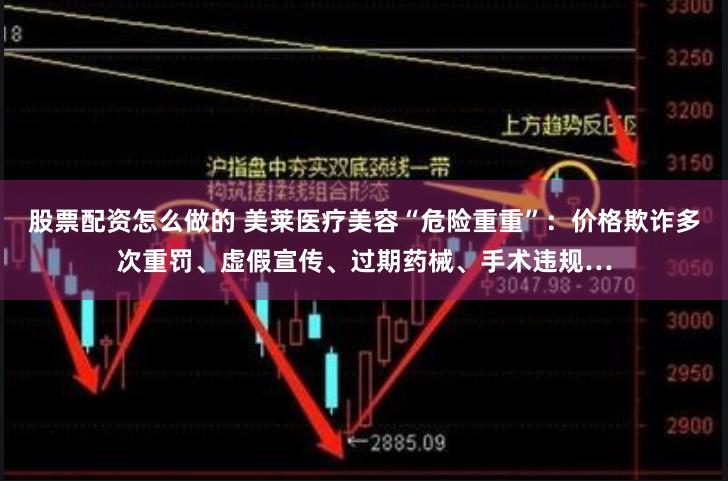 股票配资怎么做的 美莱医疗美容“危险重重”：价格欺诈多次重罚、虚假宣传、过期药械、手术违规…